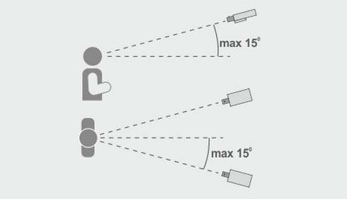 ТÑÐµÐ±Ð¾Ð²Ð°Ð½Ð¸Ñ Ðº ÑÑÑановке камеÑÑ Ð´Ð»Ñ ÑиÑÑÐµÐ¼Ñ ÑаÑÐ¿Ð¾Ð·Ð½Ð°Ð²Ð°Ð½Ð¸Ñ Ð»Ð¸Ñ